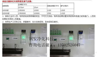 食品廠裝修設(shè)計(jì)與圖文制作 安全、高效與品牌形象的融合之道